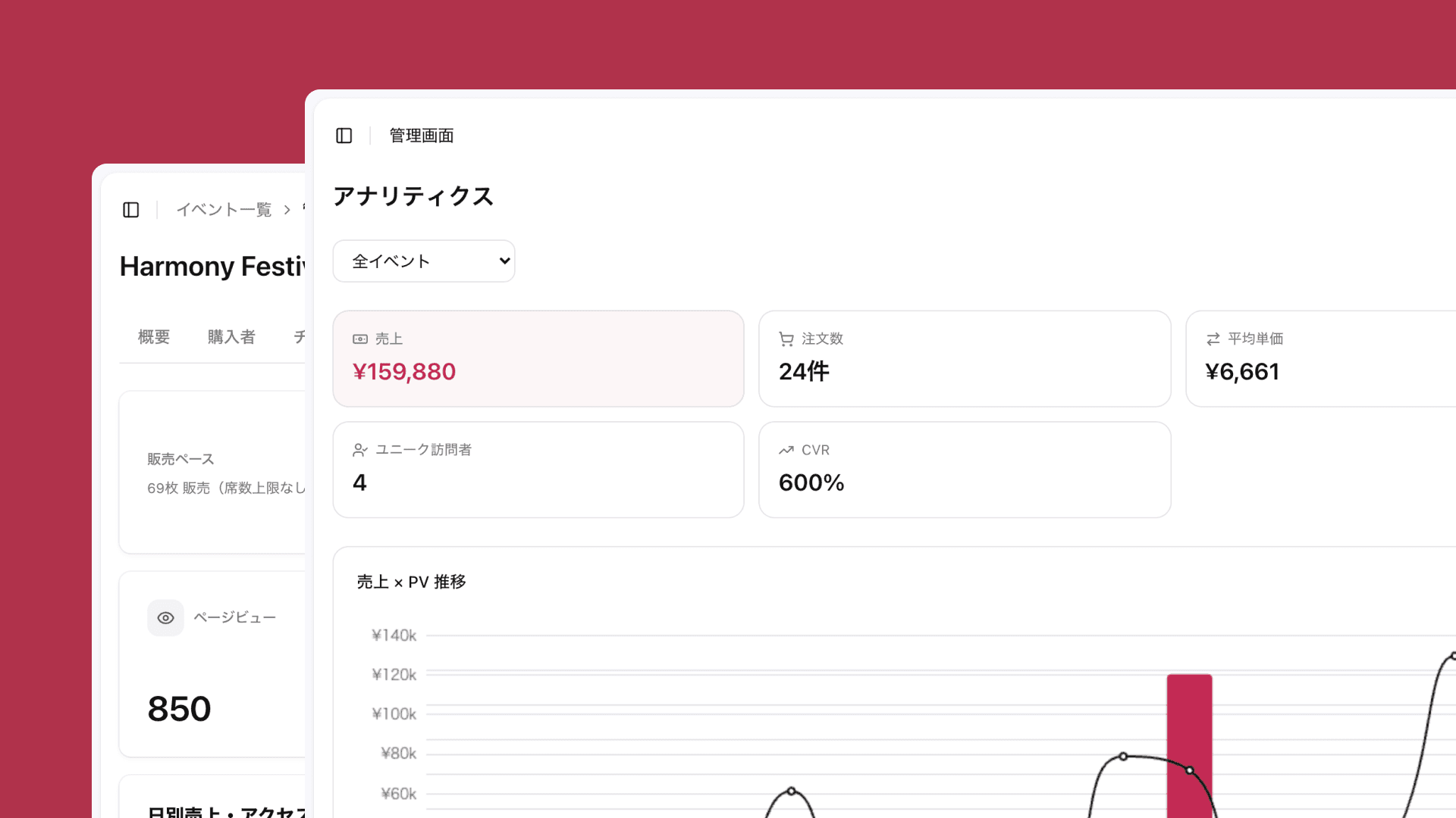 売上も集客も、一目で見える。